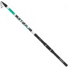 Удилище спиннинговое SALMO Blaster Travel Spin 30 1.80 2133-180